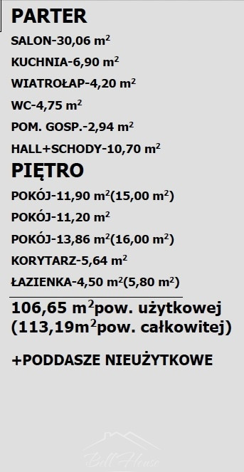 Dom Sprzedaż Dołuje